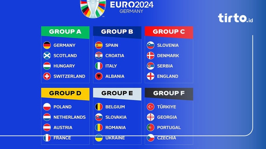 Jadwal Resmi Terlengkap Pertandingan Euro 2024